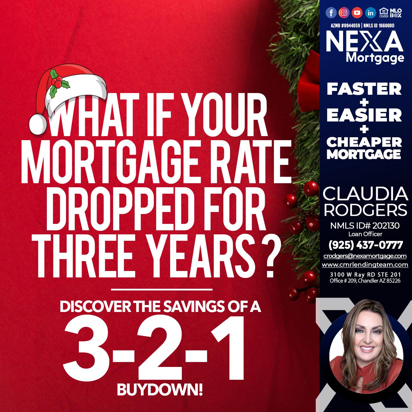 WHAT IF YOUR - Claudia Rodgers -Loan Officer