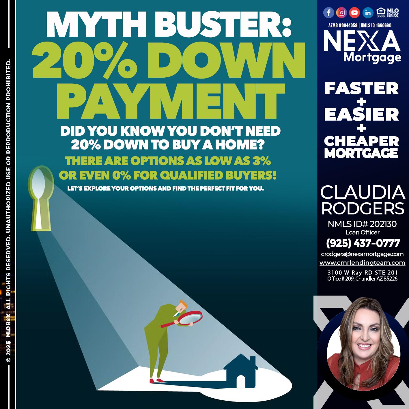 myth buster - Claudia Rodgers -Loan Officer