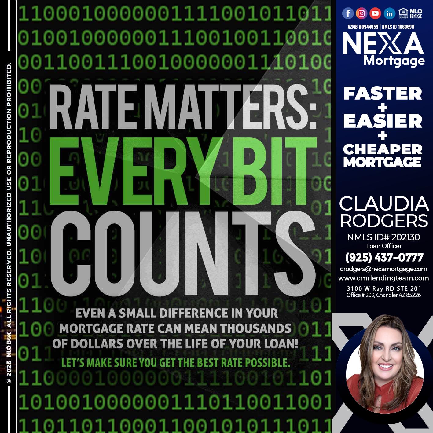 RATES MATTERS - Claudia Rodgers -Loan Officer