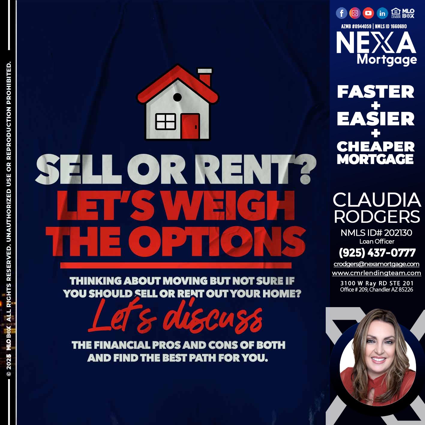 SELL OR RENT? - Claudia Rodgers -Loan Officer