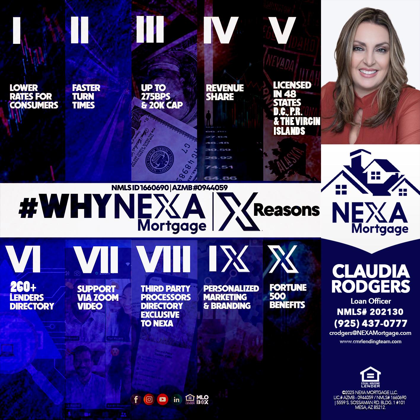 WHYNEXA TOP X - Claudia Rodgers -Loan Officer