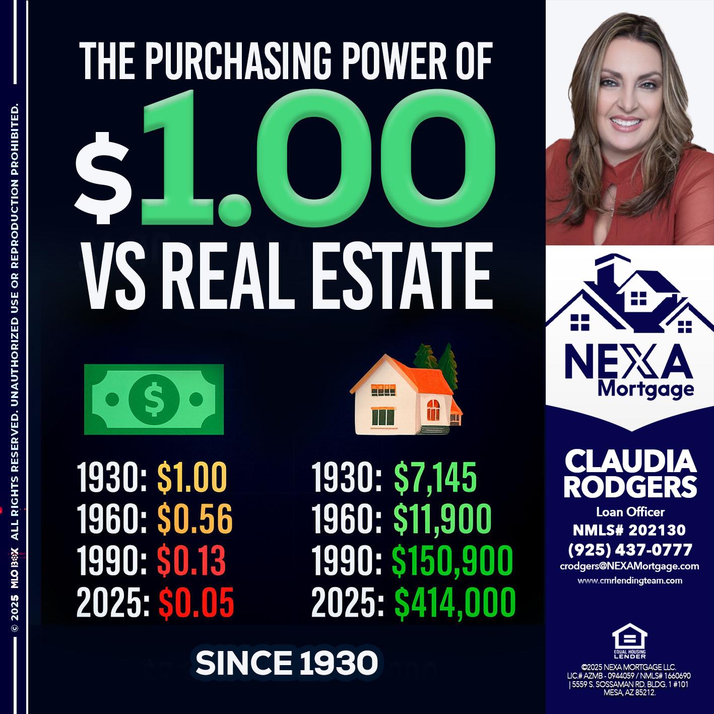 THE PURCHASING - Claudia Rodgers -Loan Officer