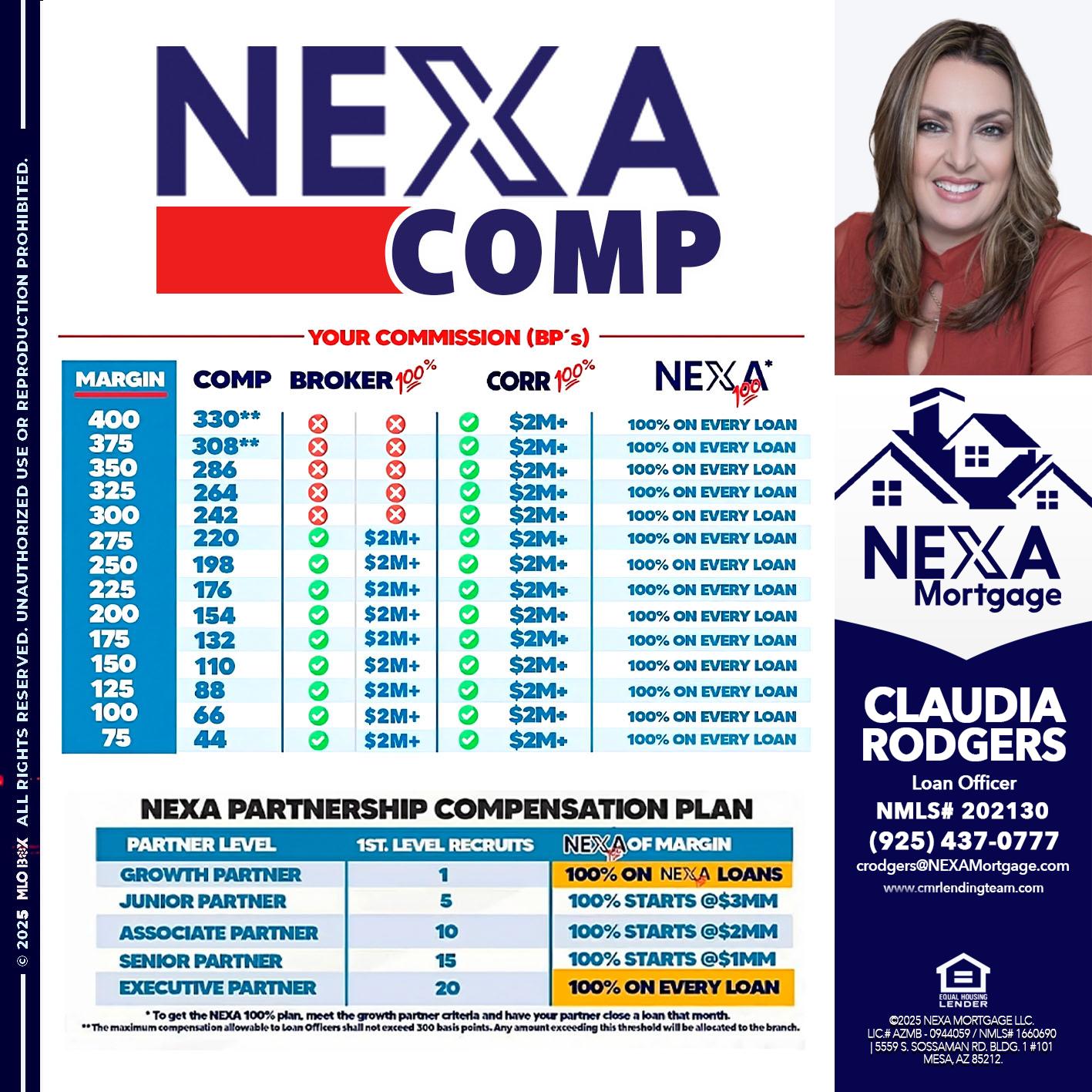 NEXA COMP - Claudia Rodgers -Loan Officer
