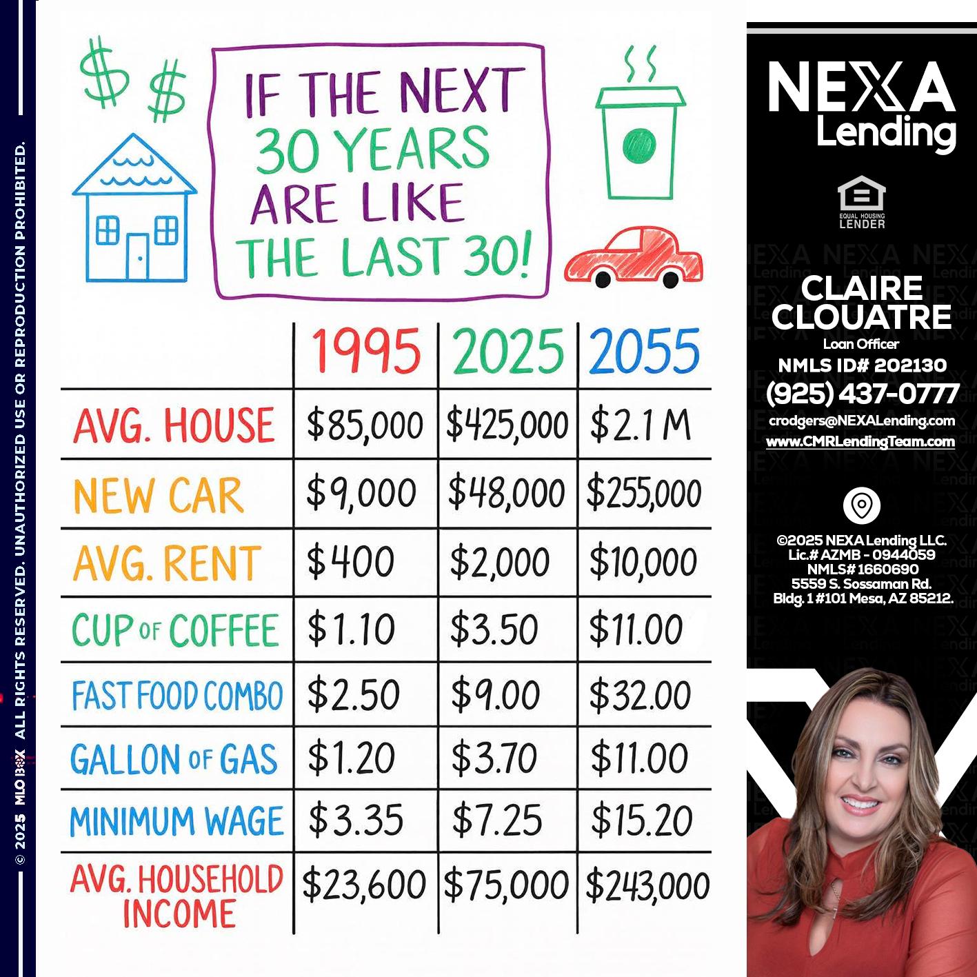 in the next 30 years - Claudia Rodgers -Loan Officer