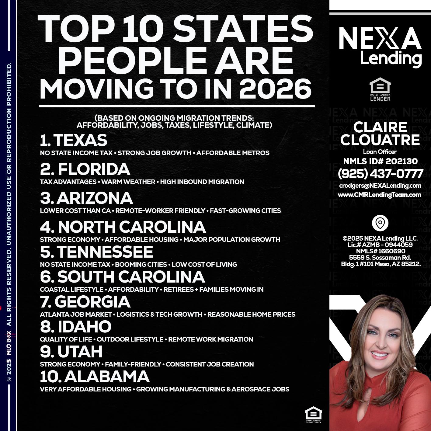 top 10 - Claudia Rodgers -Loan Officer