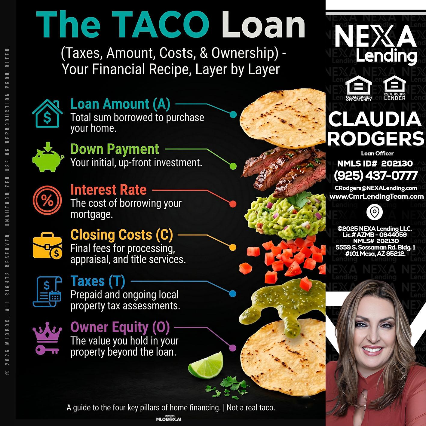 taco loan - Claudia Rodgers -Loan Officer