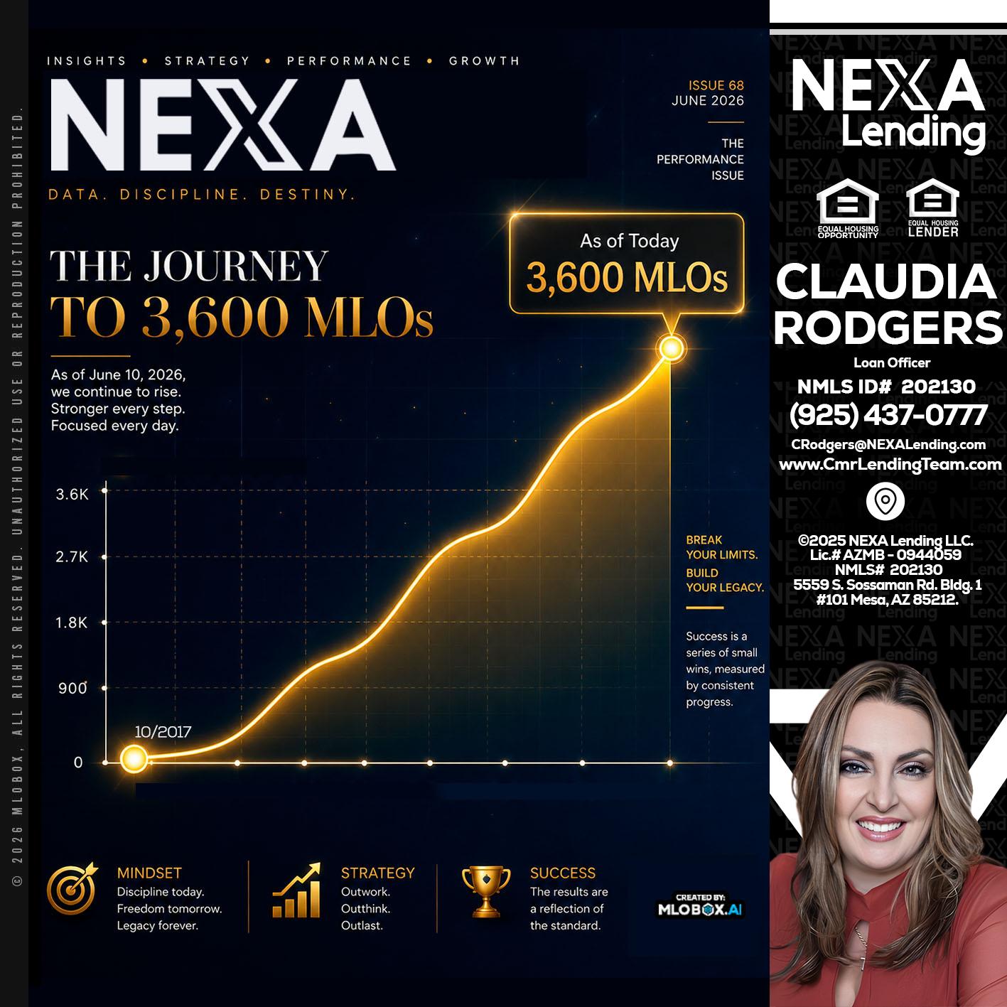 NEXA 3.6K - Claudia Rodgers -Loan Officer